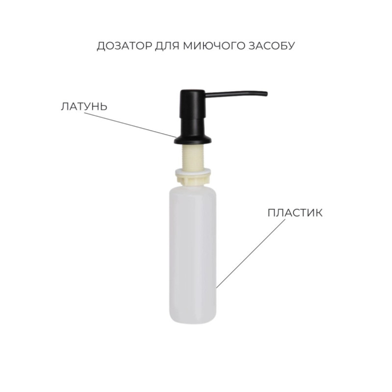 Комплект Lidz Handmade H5050HB Мойка для кухни интегрированная Decor Black PVD Honeycomb в комплекте с дозатором+Lidz LIDZK01B Корзина для мойки