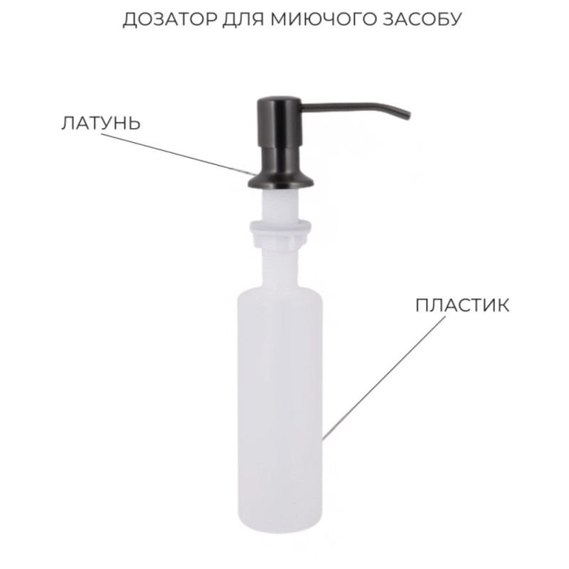 Акционный набор Lidz: мойка Handmade H4545 Black PVD Decor 2,5/0,5 мм + K01B Корзина для кухонной мойки