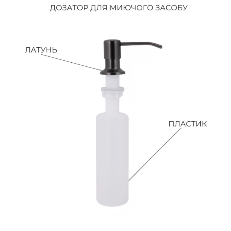 Акционный набор Lidz: мойка Handmade H4843 Black PVD 3,0/1,0 мм + K01B Корзина для кухонной мойки