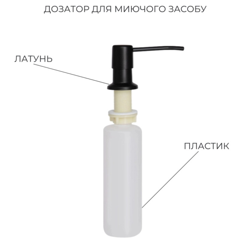 Комплект Lidz Handmade H7545B Мойка для кухни интегрированная Decor Black PVD Honeycomb LDH7545BDECPVD48373+Lidz (BLA) Измельчитель для кухонной мойки