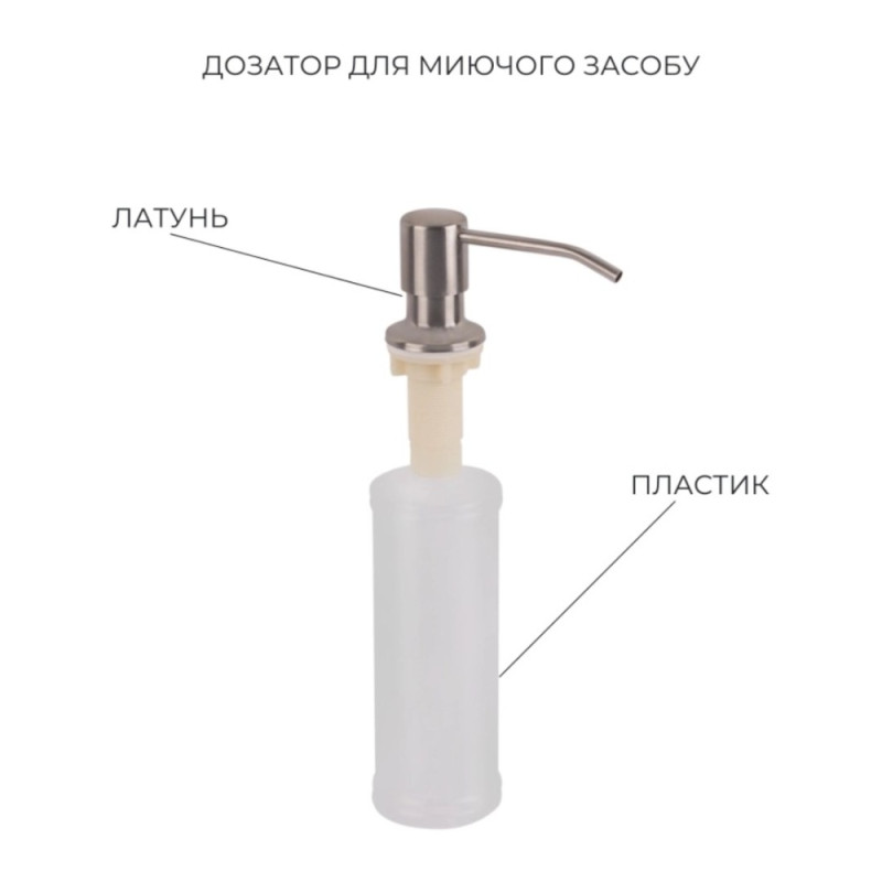 Комплект Lidz Handmade H5050H Мийка для кухні інтегрована Decor Honeycomb у комплекті з дозатором + Lidz K01G Корзина для кухонної мийки