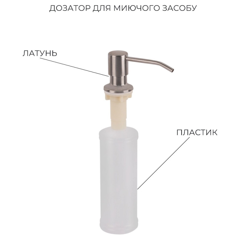Комплект Lidz Handmade H7843 Мийка для кухні з двома чашами інтегрована Brushed у комплекті з дозатором + Lidz K01G Корзина для кухонної мийки