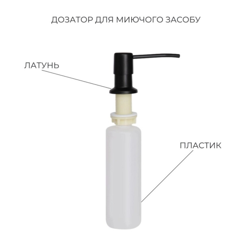 Комплект Lidz Handmade H5050HB Мойка для кухни интегрированная Decor Black PVD Honeycomb в комплекте с дозатором+Lidz LIDZK01B Корзина для мойки