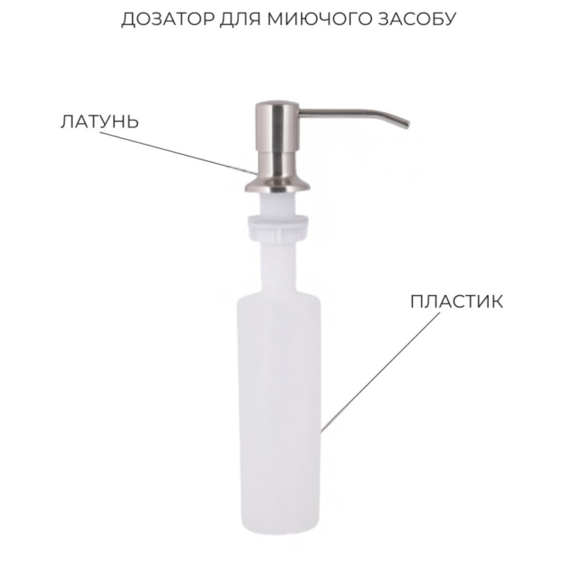 Акційний набір Lidz: мийка Handmade H4545 Decor 2,5/0,5 мм + K01G Корзина для кухонной мойки