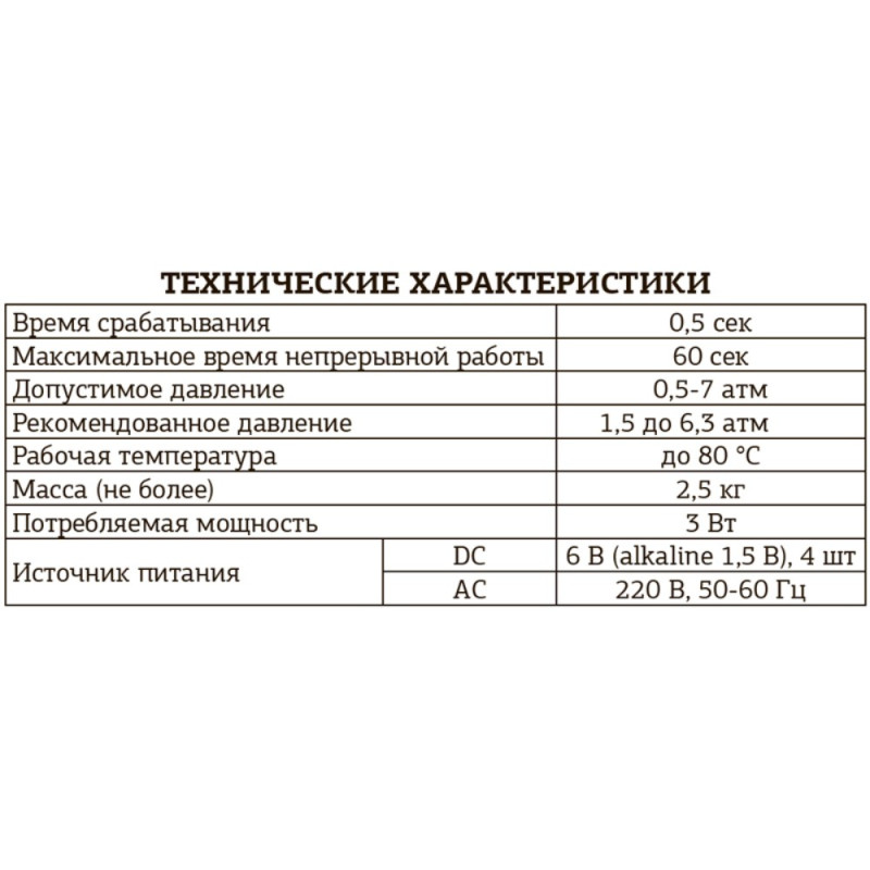 Смеситель для умывальника сенсорный Mixxus Premium autoMATIC 001 (MI2835)