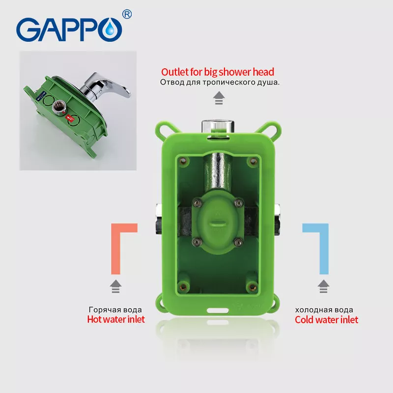 Встраиваемый смеситель для душа GAPPO G7101, хром.